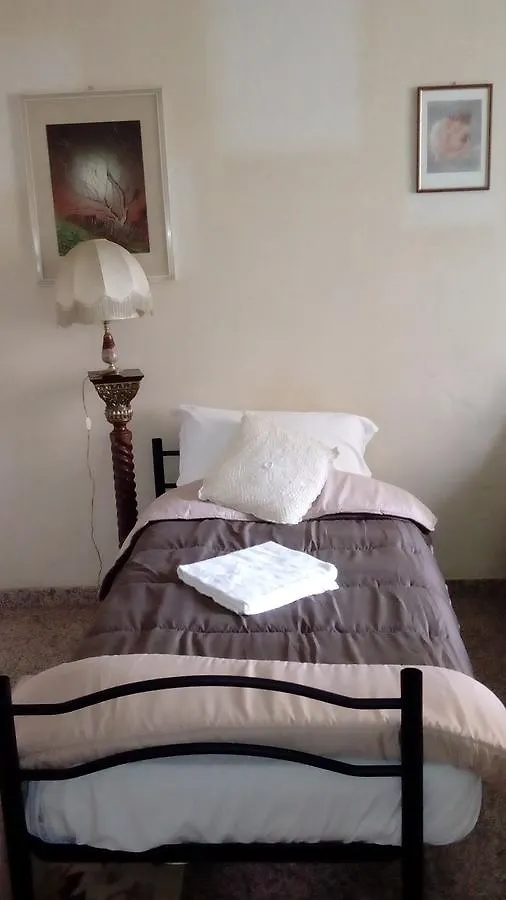 Palestro Guest House 247 Roma Ostello