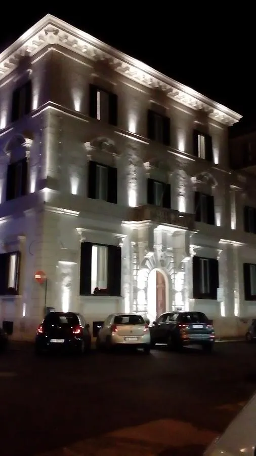 Ostello Palestro Guest House 247 Roma